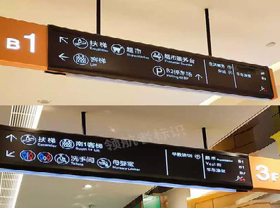 天门如何通过商场标识牌引导客流分布？